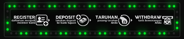DUTASLOT77 Jackpot